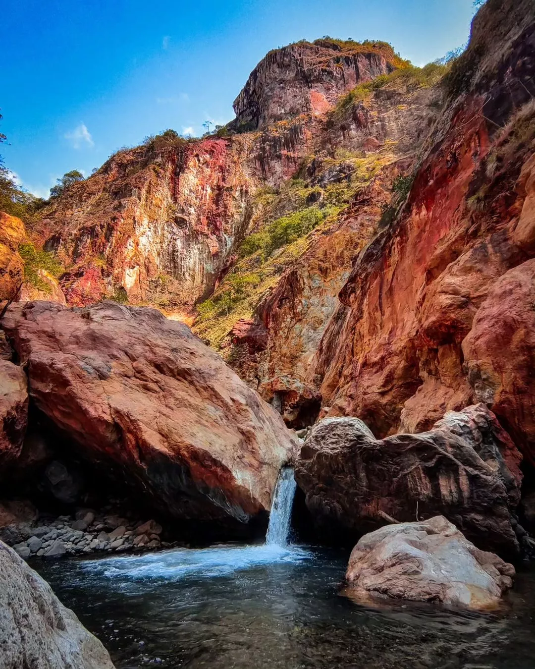 Cañón del Rio Aranjuez - Montes de Oro